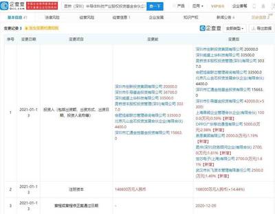 OPPO战略投资再布局 入股昆桥半导体基金，加速半导体产业链协同