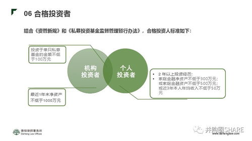 详解私募股权基金的退出方式及资管新规下的合规与风险控制——受托管理股权投资基金视角