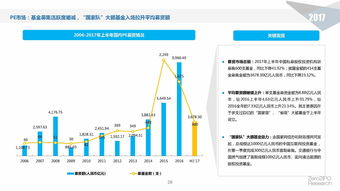 清科2017年上半年中国股权投资市场回顾及展望 受托管理股权基金的机遇与挑战